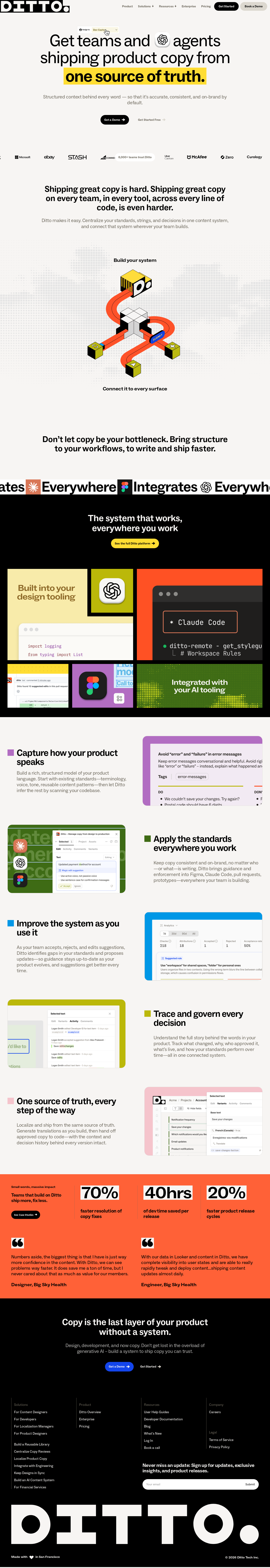 Ditto | Your system to power product copy