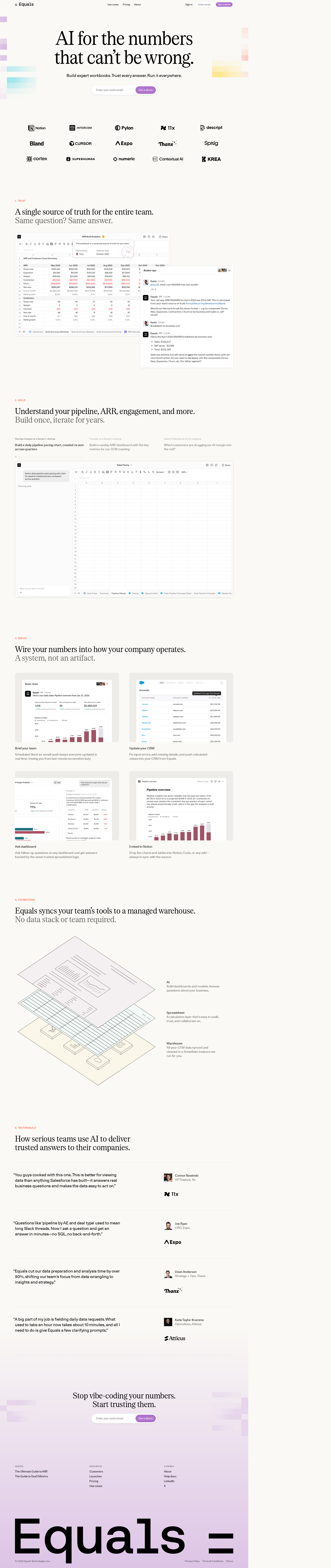 Trusted AI analytics | Equals