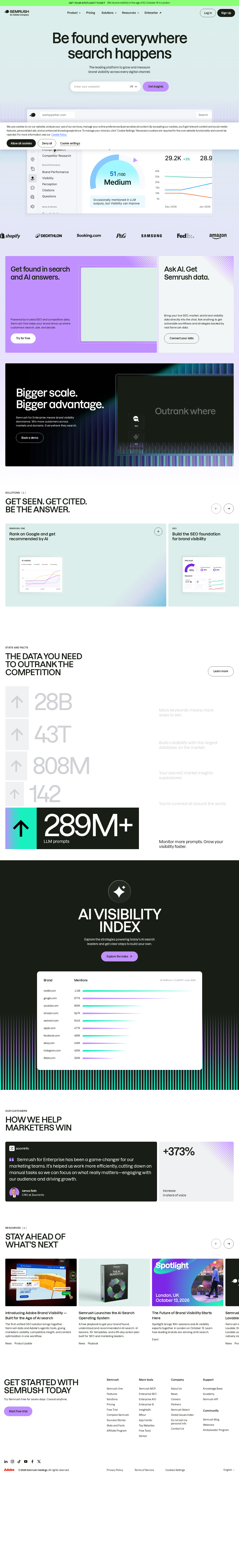Semrush: Your Unfair Advantage for Growing Brand Visibility
